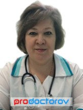 Мишакина Светлана Владимировна